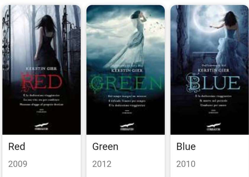 Kerstin Gier - Red Green Blue - un cuore tra i libri